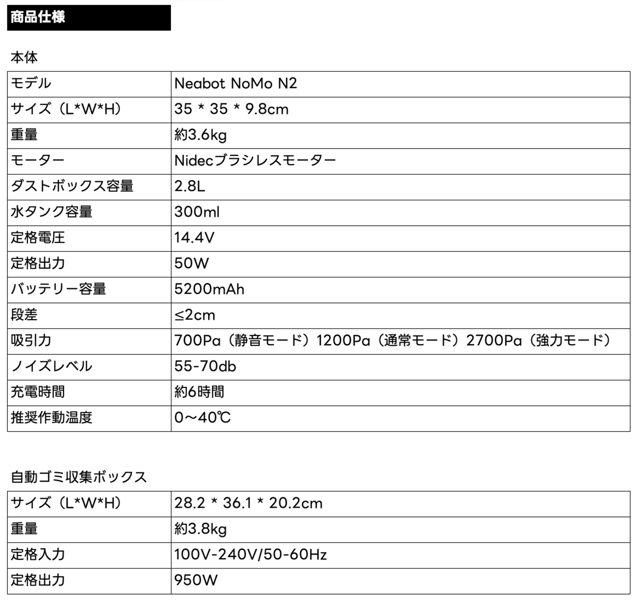 【20台限定】Neabot NoMo N2 ロボット掃除機(送料無料)| ウィンターセール