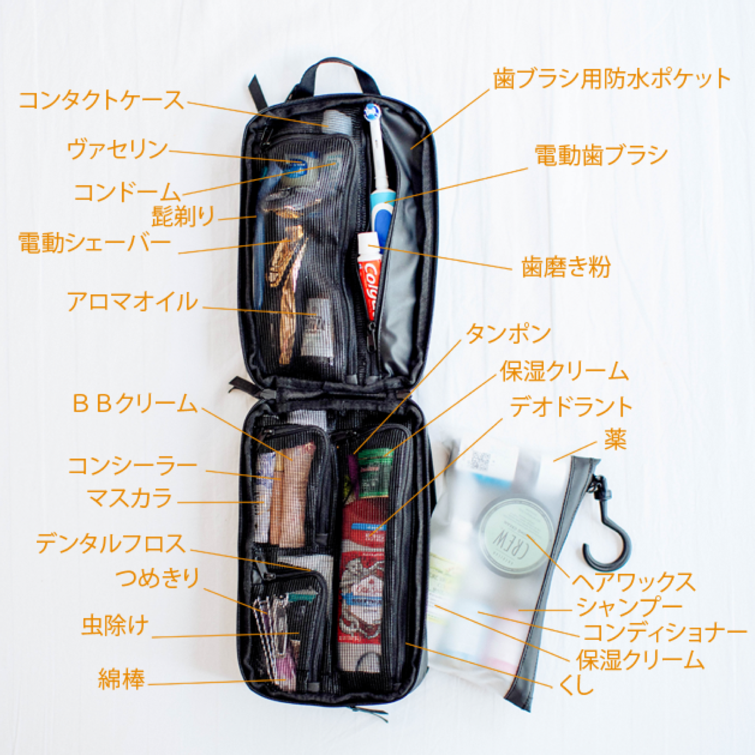 GRAVELトラベルポーチPLUS