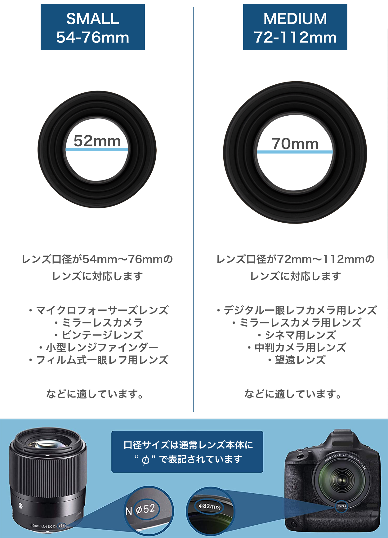 KUVRDユニバーサルレンズフード
